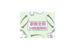 もはやスカイプ状態?——相次ぐ3キャリアの無料通話プランの拡大 画像