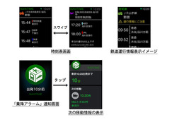 ナビタイムがApple Watch向けアプリを提供 画像