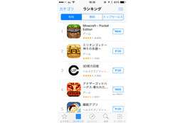 アップル、アプリの価格を2割値上げ……パズドラ「魔法石」も100円→120円に 画像