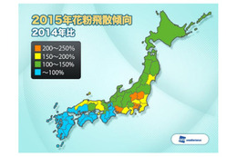 今年の花粉は「短期集中型」、昨シーズンより1週間早く終了 画像