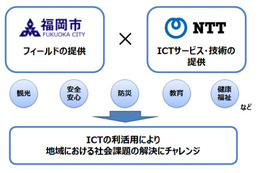 NTTと福岡市、IT活用による「観光振興」「災害対策」で包括連携 画像