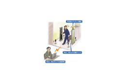 “モノ”の持出/持込を徹底管理〜NEC、RFIDを活用した資産持出管理 画像
