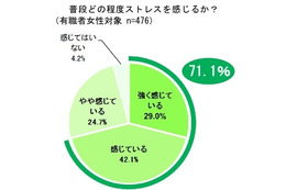 今注目の「浄化系癒し」とは!?……自分時間の減少やSNS疲れを癒す 画像