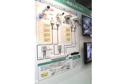 ハイビジョンみまもりシステムをデモ展示…DXアンテナ 画像