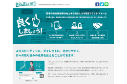 政治活動用のウェブプラットフォーム……若者の政治参加を促進 画像