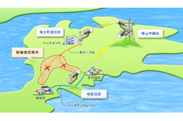 災害時に情報伝達&通信を確保……KCCSのケーブルテレビ応急復旧・強靭化無線システム 画像