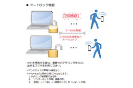 離席すると自動でPCロック、「PeopleLogOn」の最新版が提供開始 画像