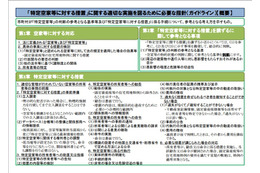 空き家問題の解決を目指す「空家等対策の推進に関する特別措置法」が全面施行 画像