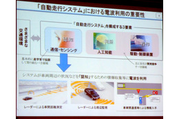 自動運転時代の電波利用はどうなる?……人とくるまのテクノロジー展 画像