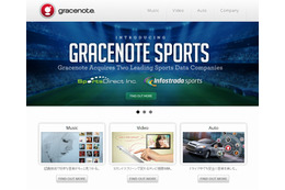 音楽データのGracenote、スポーツデータ企業を買収 画像