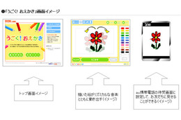 DION、絵が音楽に合わせて動き出す「うごく！おえかき」の提供を開始 画像