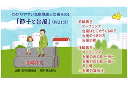 子供たちに災害のメカニズムを伝えるアニメ「わかりやすい気象現象と災害」……日本気象協会 画像