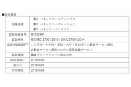 ベネッセ、情報セキュリティマネジメントシステムの国際認証を取得 画像