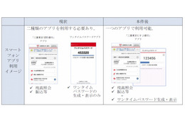 三菱東京UFJ銀行、ネットバンキング利用でワンタイムパスワードを必須に 画像