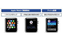 みずほ銀行、ネットバンキングアプリがApple Watchに対応 画像