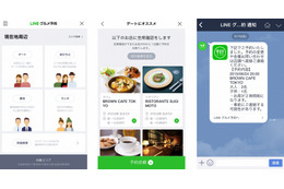 飲食店予約サービス「LINEグルメ予約」、一部ユーザーに限定公開 画像