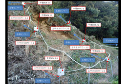 水分量から土砂斜面の崩落を高精度に予測……NECが島根・津和野町で実証実験 画像