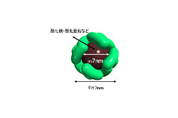 松下など、超微細半導体製造プロセスを開発、大容量メモリーなどの開発に貢献 画像