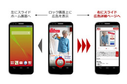 ロック画面に広告表示、見ると楽天ポイントが貯まるアプリ 画像