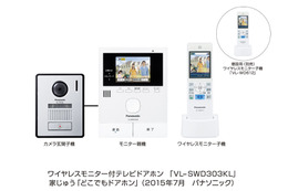 来訪者をSDカードに動画記録……パナソニックがテレビドアホンを発売 画像