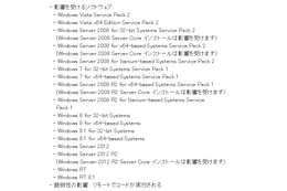 マイクロソフト、セキュリティ情報「MS15-078」を定例外で緊急公開 画像