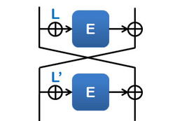 NEC、IoT向けの認証暗号技術「OTR」を開発 画像