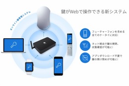 スマートロック「Akerun」、ソフトバンクC&Sを通じ法人向けサービス開始 画像