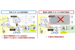 災害に強い地域通信ネットワークの実証実験、日本ユニシスが長野・塩尻市で開始 画像