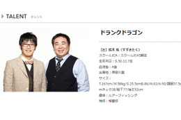 ドランク鈴木、出版イベント開催も客6人……「また恥ずかしい思いをするのか」 画像