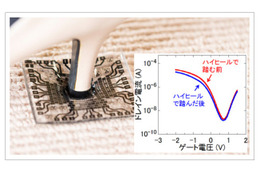 ヒールで踏んでも壊れないトランジスタ、産総研が開発