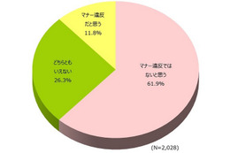 居酒屋で飲み物を注文しない客はマナー違反？ 画像