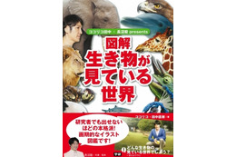 動物好きのココリコ田中、動物図鑑を発売 画像