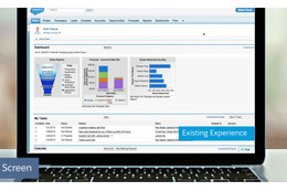 セールスフォース、新CRM基盤「Salesforce Lightning」発表 画像