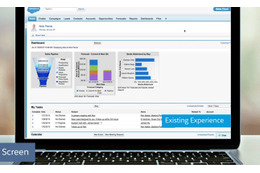 セールスフォース、新CRM基盤「Salesforce Lightning」発表