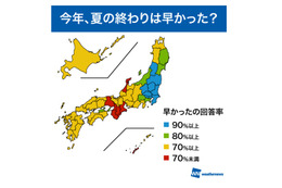 今年の暑さは「短期集中型」、9月中旬以降は順調に秋に……ウェザーニューズ 画像