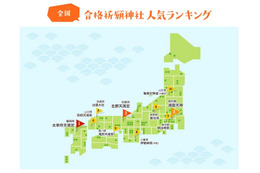 合格祈願神社の人気ランキング上位は? 画像