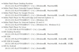 Adobe Flash Player、合計23個の脆弱性を修正 画像