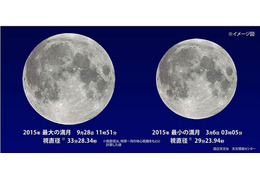 今夜は“スーパームーン”！ 地域によっては皆既月食も同時発生 画像