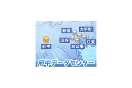 KDDI、首都圏6番目のDC「府中データセンター」を新設、8月18日に運用開始 画像