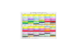 女性の視聴スタイルはケータイ+テレビの「ダブルウィンドウ」——NTTアド調査 画像