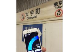 【SPEED TEST】iPhone 6s通信速度レポート……東京メトロ丸ノ内線各駅で実測! 画像