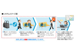 鞄の置き忘れを通知、日立システムのクラウド型紛失防止セキュリティ 画像