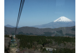 火山活動で運休の箱根ロープウェイ、30日から一部区間で再開 画像