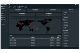 リアルタイムにサイバー攻撃を可視化、「攻撃見えるくん」11月より無料提供