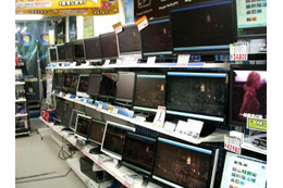 【増田タワシの価格ウォッチ】22/24インチ液晶ディスプレイ価格調査 画像