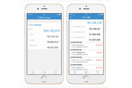 MFクラウド会計、iOS版アプリを提供開始 画像