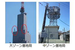 ドコモ、災害時専用の大規模基地局をLTE化 画像