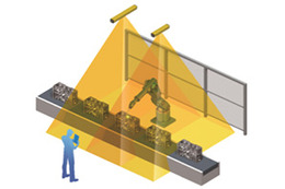天井からの3次元映像で人を検知……オムロンが製造現場向け技術を開発 画像