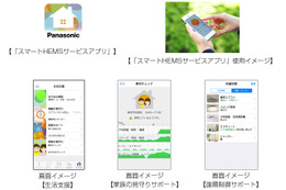 省エネから防犯対策まで実現……パナソニック、スマートHEMSサービスアプリを機能拡充 画像