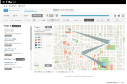 ビーコンで顧客の動きを可視化する行動分析システム「TMA2.0」